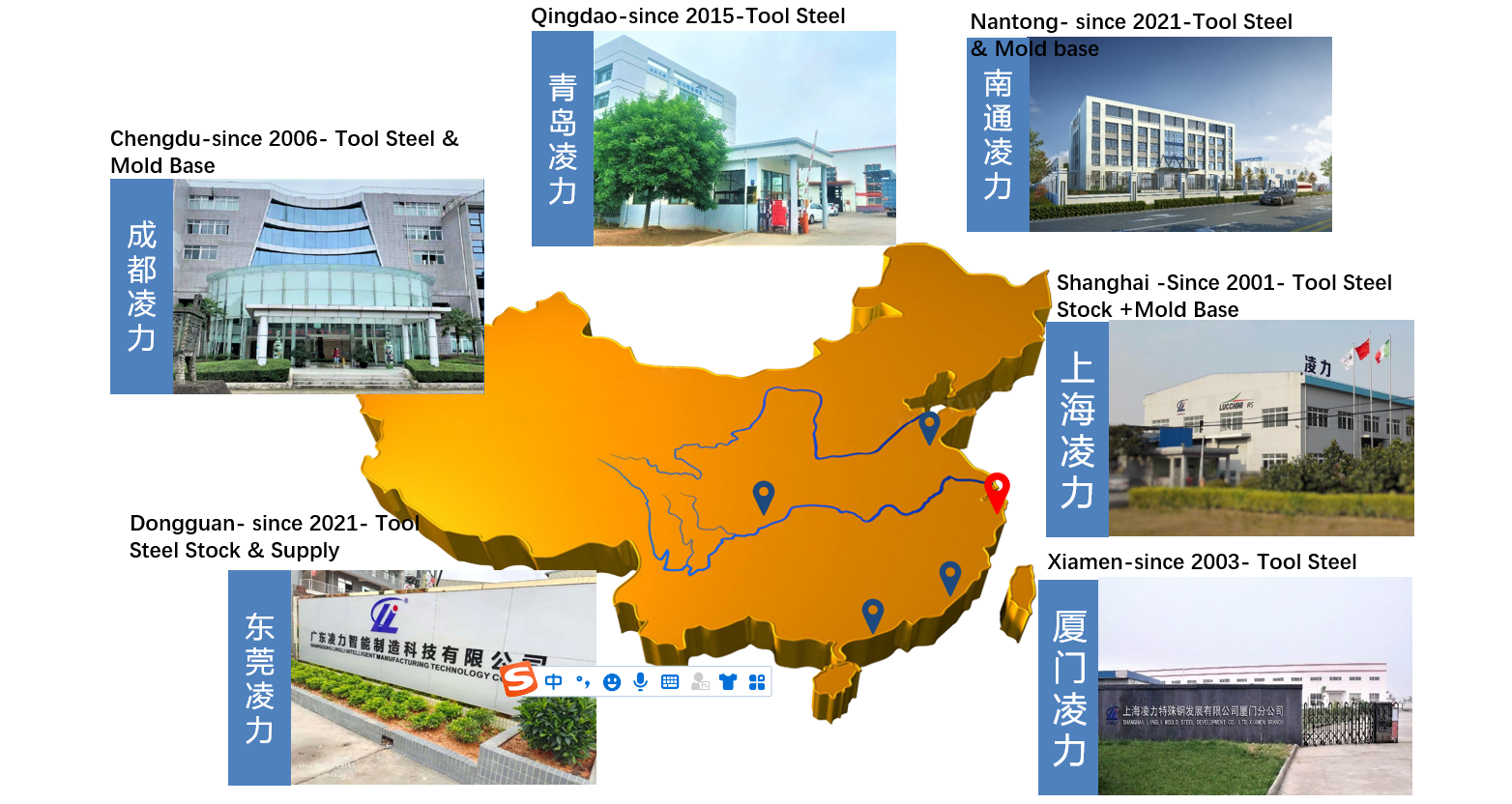 圖片關鍵詞