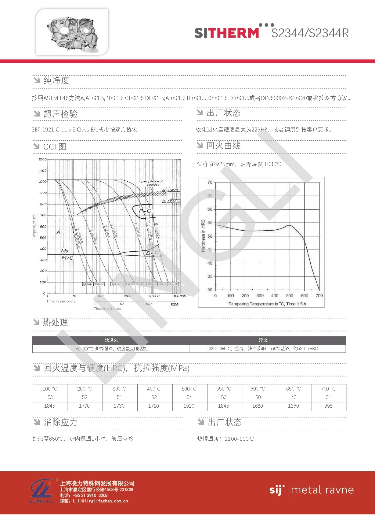 圖片關鍵詞
