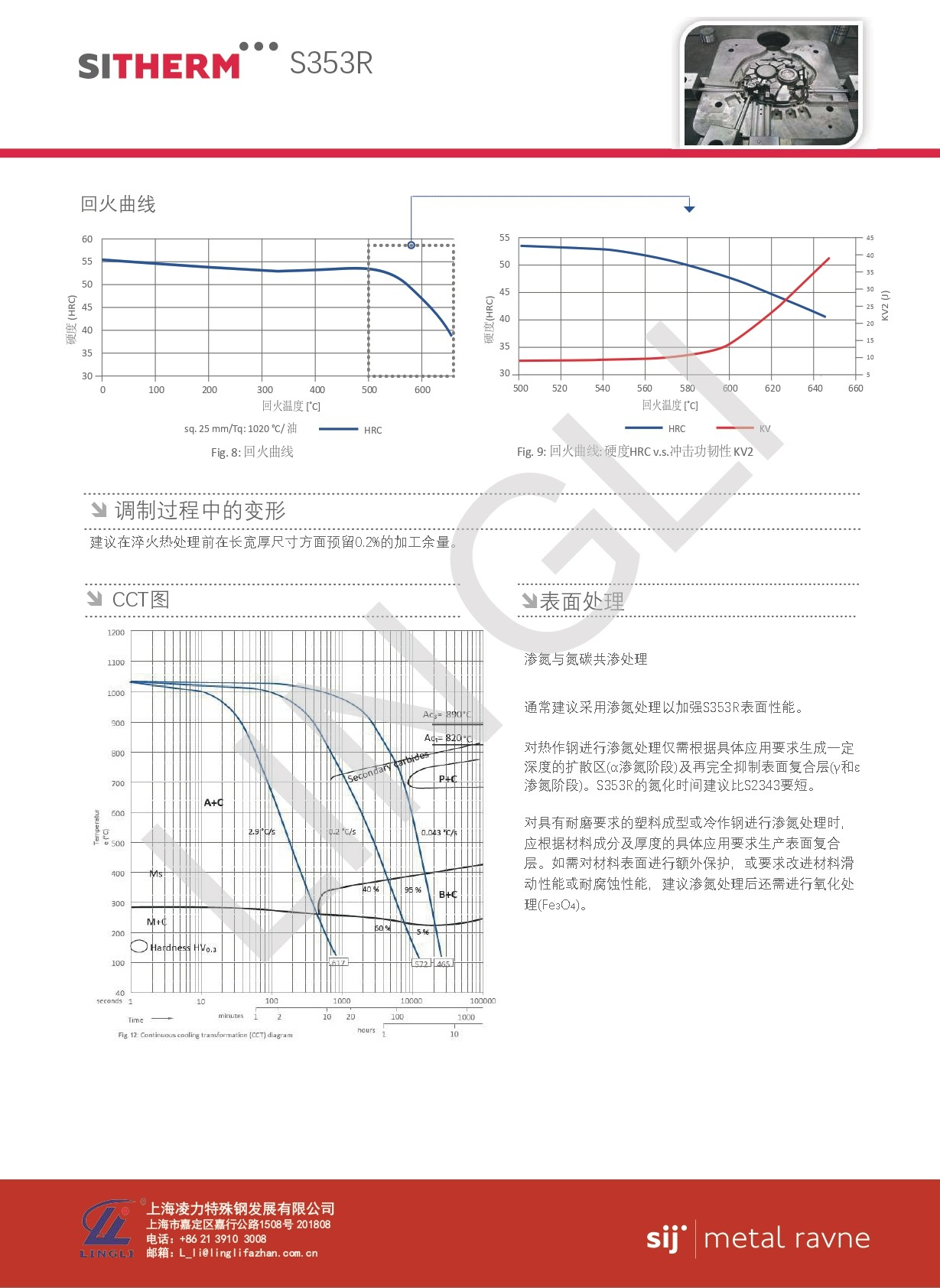 圖片關鍵詞